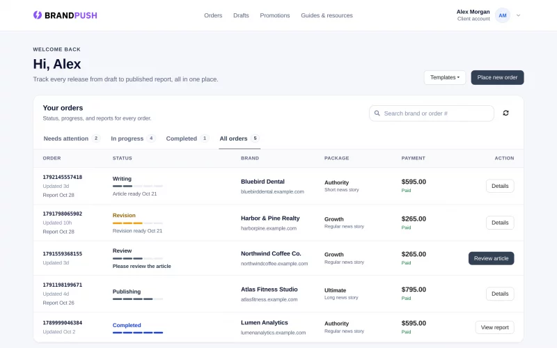 The client dashboard with sample orders: tabs for Needs attention, In progress and Completed, with each order's status, progress and report date