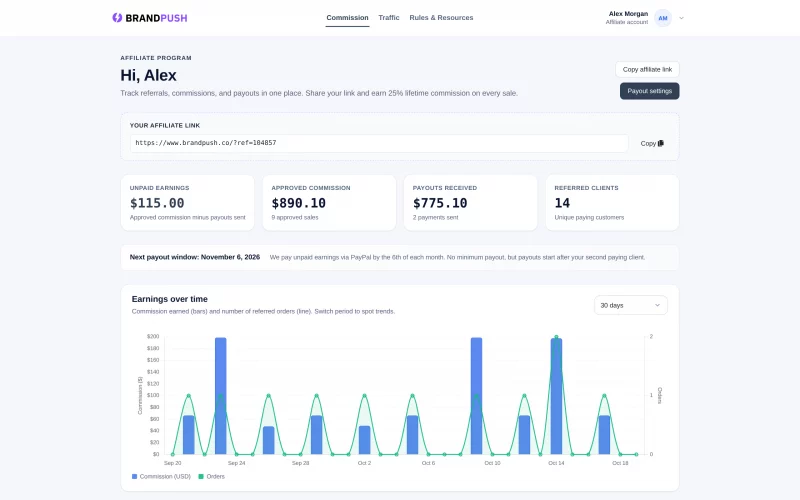 The affiliate dashboard's Commission tab with sample data: affiliate link, earnings and payout totals, and an earnings chart