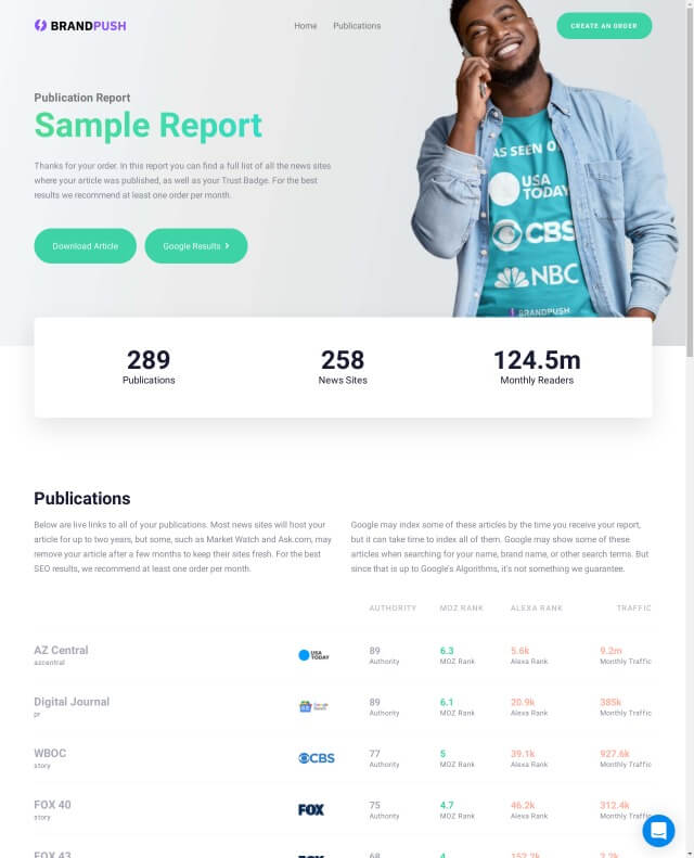 BrandPush Sample Report Screenshot