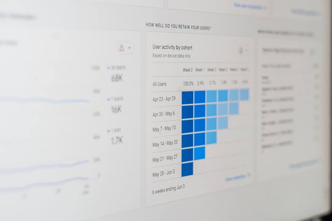 What Are SEO Backlinks and How Do They Help You Rank?